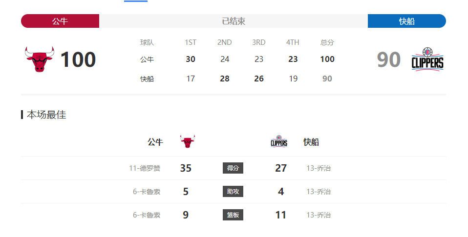 去年12月7日，陈妍希父亲过世，也未见陈晓悼念，令外界有诸多揣测。